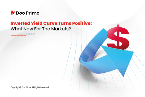 yield curve turns positive