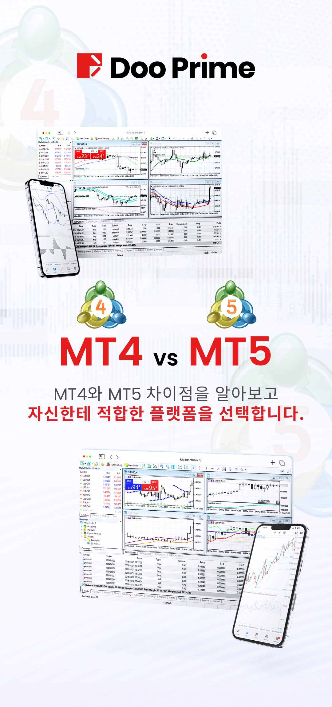 MT4와 MT5의 다른 점을 알아 보고 자신한테 맞는 플랫폼을 선택합니다